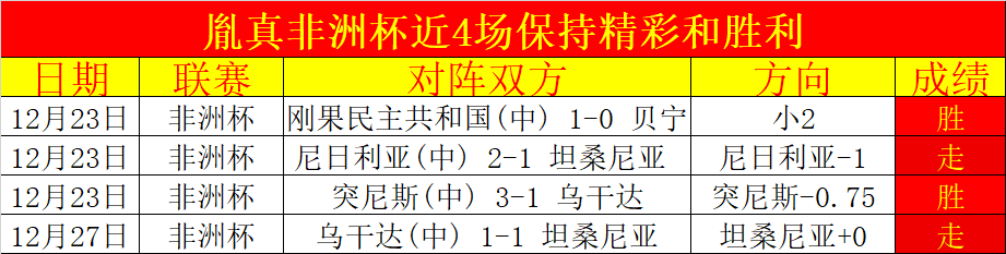 日激战,攻防风云,切尔西主场,澳洲幸运10计划官网,澳洲幸运10开奖结果,澳洲幸运10开奖直播,澳洲幸运10官方平台