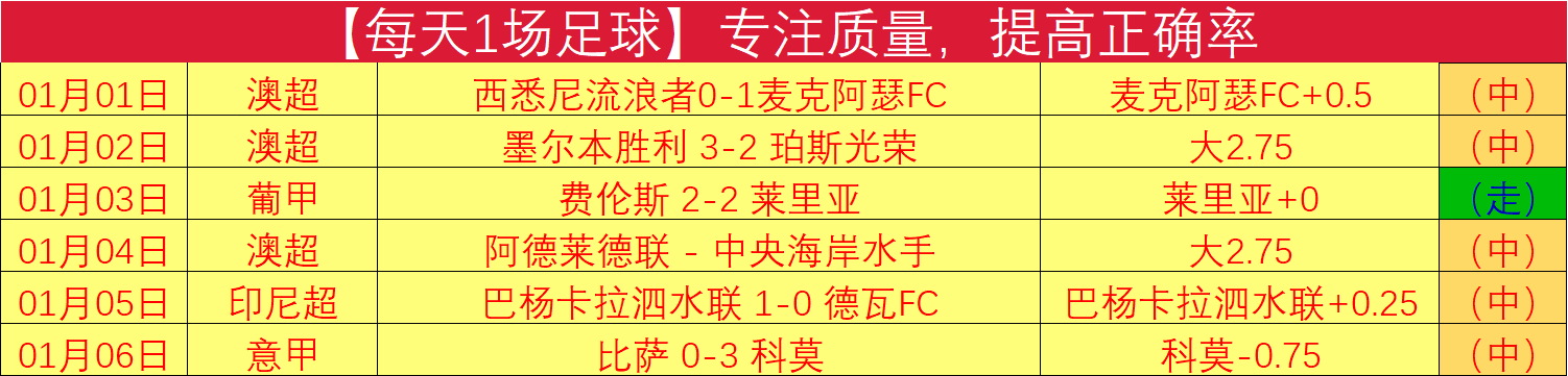 瑞士羽毛球,公开赛,贾一凡和张,澳洲幸运10计划官网,澳洲幸运10开奖结果,澳洲幸运10开奖直播,澳洲幸运10官方平台