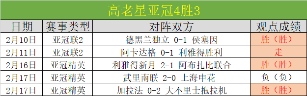 雷霆挑战,连胜,凯尔特人主,澳洲幸运10计划官网,澳洲幸运10开奖结果,澳洲幸运10开奖直播,澳洲幸运10官方平台