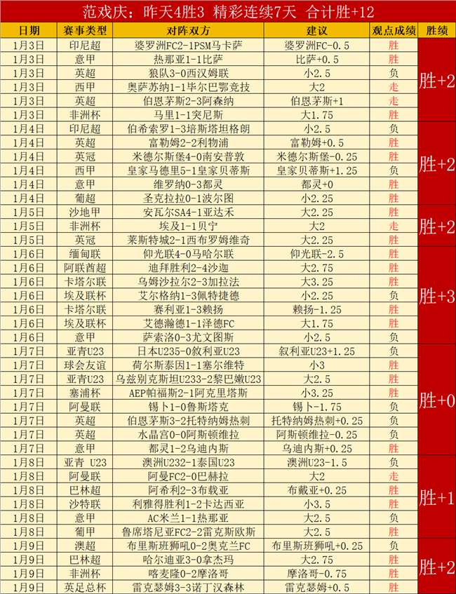 最新动态,哈登获援,后卫,澳洲幸运10计划官网,澳洲幸运10开奖结果,澳洲幸运10开奖直播,澳洲幸运10官方平台