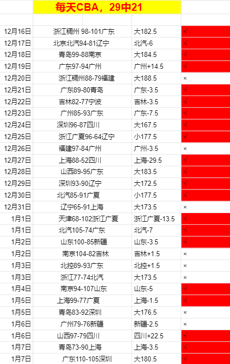 錢傑身份獨,難獨力撑起,國足出征重,澳洲幸运10计划官网,澳洲幸运10开奖结果,澳洲幸运10开奖直播,澳洲幸运10官方平台
