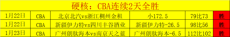 錢傑身份獨,難獨力撑起,國足出征重,澳洲幸运10计划官网,澳洲幸运10开奖结果,澳洲幸运10开奖直播,澳洲幸运10官方平台