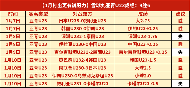 萨克拉门托,国王,菲尼克斯太,澳洲幸运10计划官网,澳洲幸运10开奖结果,澳洲幸运10开奖直播,澳洲幸运10官方平台