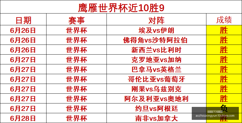 澳洲幸运,官方平台,澳洲幸运10官方平台,澳洲幸运10官网,澳洲幸运10app,澳洲幸运10直播,澳洲幸运10娱乐平台,澳洲幸运10入口