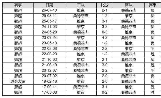 快船罚款事,贝弗利揭露,收入差距真,澳洲幸运10官网,澳洲幸运10app,澳洲幸运10直播,澳洲幸运10娱乐平台,澳洲幸运10入口