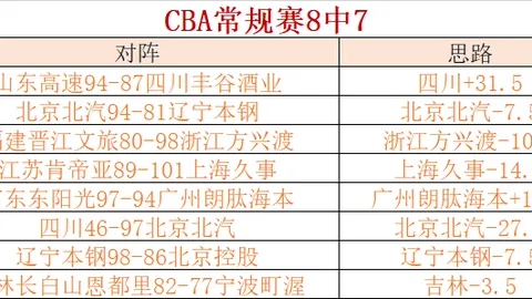 澳洲幸运10官方平台 资讯 095651 fqf