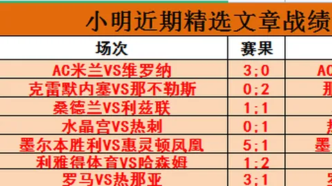 “叙利亚大马士革周边冲突激烈，致多人遇难受伤”