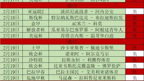 【璀璨黄金夜赛】沙特联赛焦点战：布赖代合作能否一夜间锁定三分盛宴？
