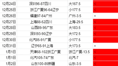 錢傑身份獨特，難獨力撑起國足出征重任