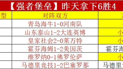 曾莹莹：国际霹雳舞坛的先驱者