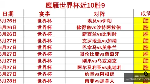 澳洲幸运10官，澳洲幸运10娱乐平台，方平台 185130 06