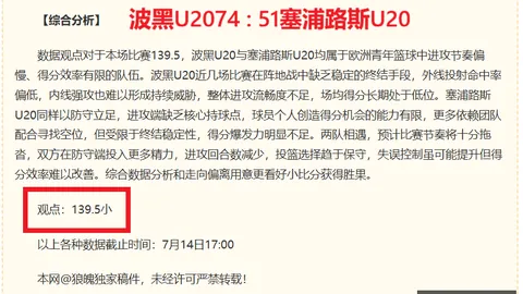 篮球信心全场信心解析，不容错过